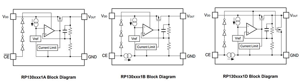 Block Diagram - Nisshinbo RP130x Low Noise 150mA LDO Regulators